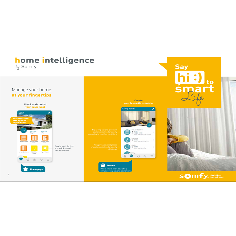 Home intelligence index index
